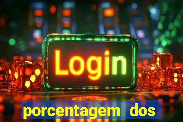 porcentagem dos joguinhos slots