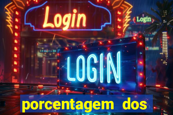 porcentagem dos joguinhos slots