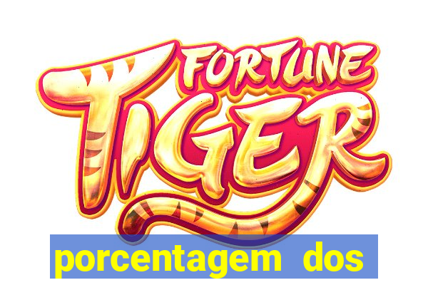 porcentagem dos joguinhos slots