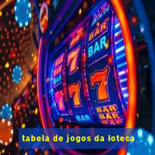 tabela de jogos da loteca