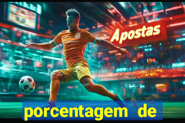 porcentagem de jogos pagantes slots