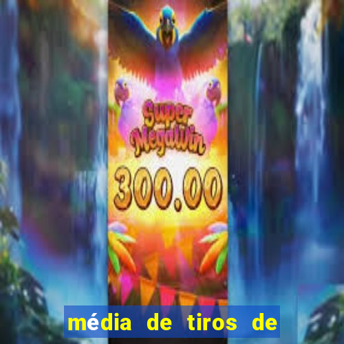 média de tiros de meta por jogo