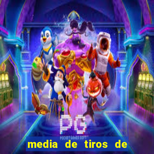 media de tiros de meta por jogo