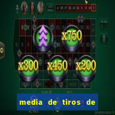 media de tiros de meta por jogo