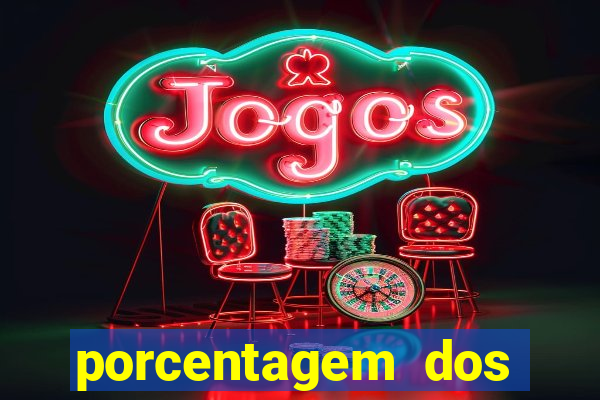 porcentagem dos slots pg hoje