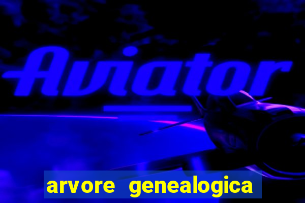 arvore genealogica dos gracie