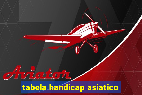 tabela handicap asiatico