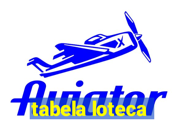 tabela loteca