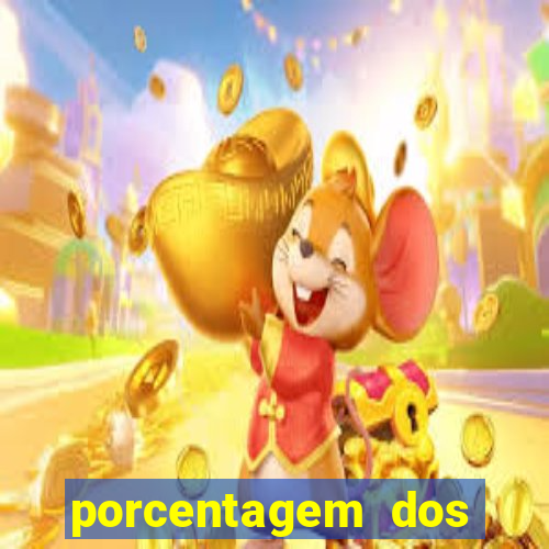 porcentagem dos slots pagantes