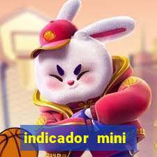 indicador mini indice b3