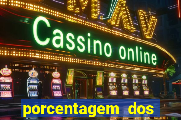 porcentagem dos slots pp