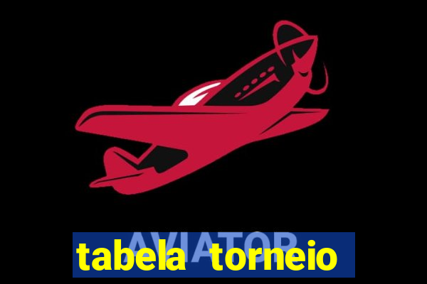 tabela torneio betano argentina