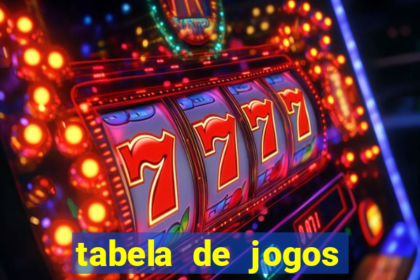 tabela de jogos futebol virtual bet365