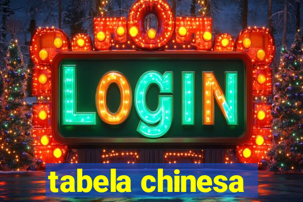 tabela chinesa