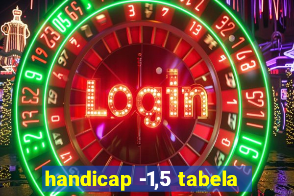 handicap -1,5 tabela