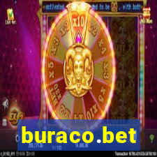 buraco.bet