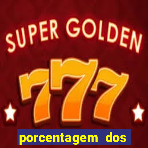 porcentagem dos slots pragmatic