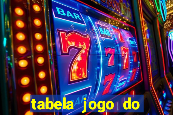 tabela jogo do bicho valores milhar e centena