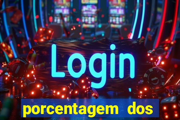 porcentagem dos jogos pg slots