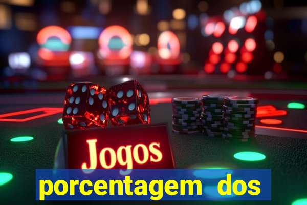 porcentagem dos jogos pg slots