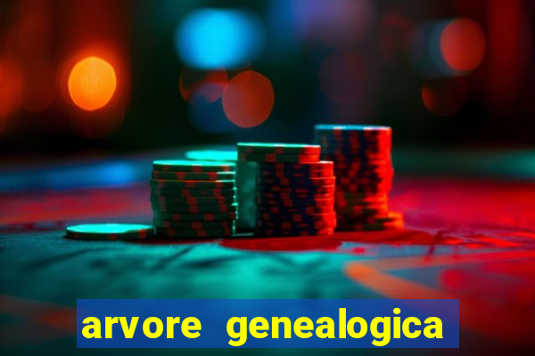 arvore genealogica familia real