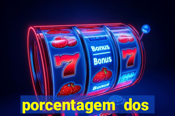 porcentagem dos jogos slots que pagam