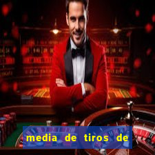 media de tiros de meta por jogo