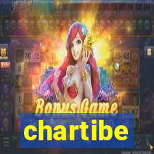 chartibe