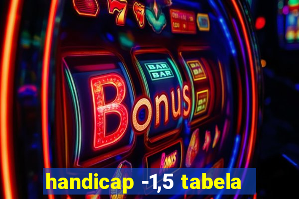 handicap -1,5 tabela