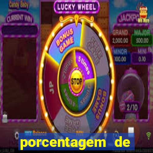 porcentagem de jogos pagantes