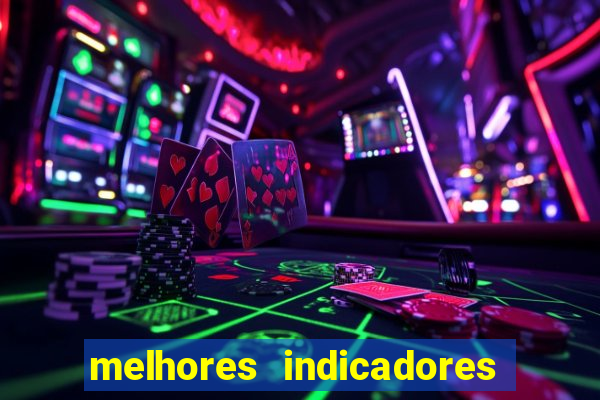 melhores indicadores para day trade mini índice