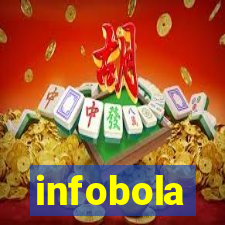 infobola